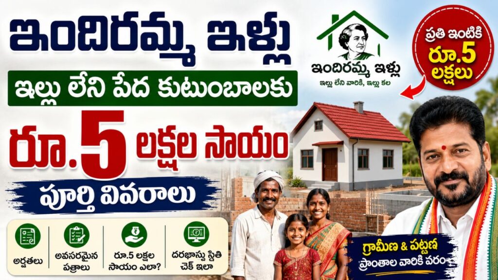 Indiramma Indlu