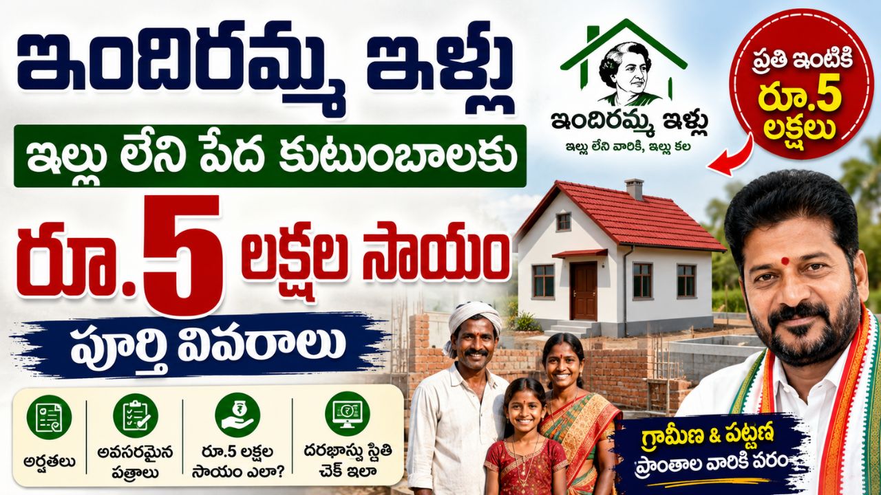 Indiramma Indlu