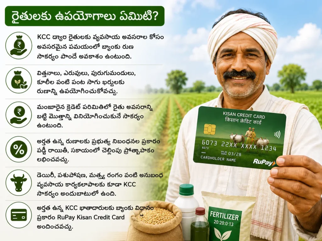 Kisan Credit Card Benefits for Farmers