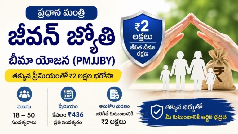 Pradhan Mantri Jeevan Jyoti Bima Yojana – PMJJBY: ఏడాదికి ₹436 చెల్లిస్తే ₹2 లక్షల బీమా..
