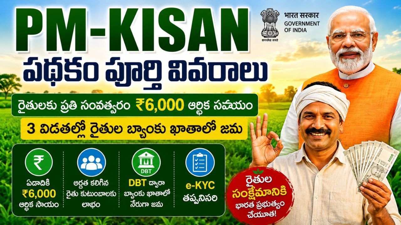 Pradhan Mantri Kisan Samman Nidhi