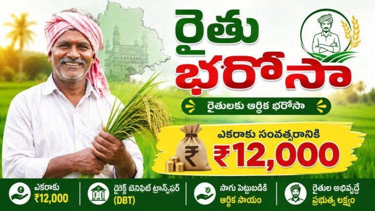 Telangana Rythu Bharosa 2026: ఎకరాకు రూ.12,000, Status & Latest Updates