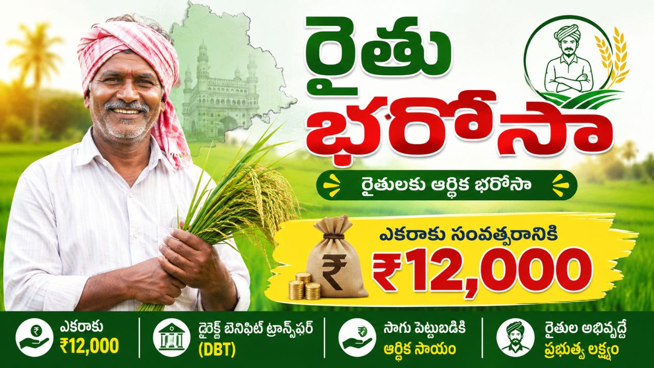 Rythu Bharosa
