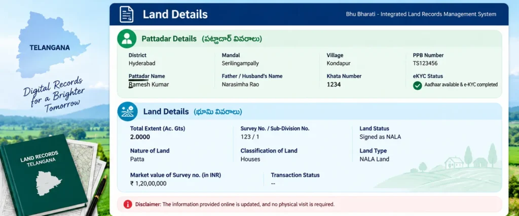 Bhu Bharati Land Records Dashboard