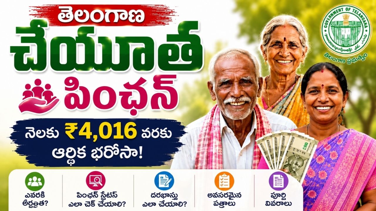 Cheyutha Pension
