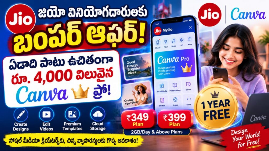 Jio Canva Offer