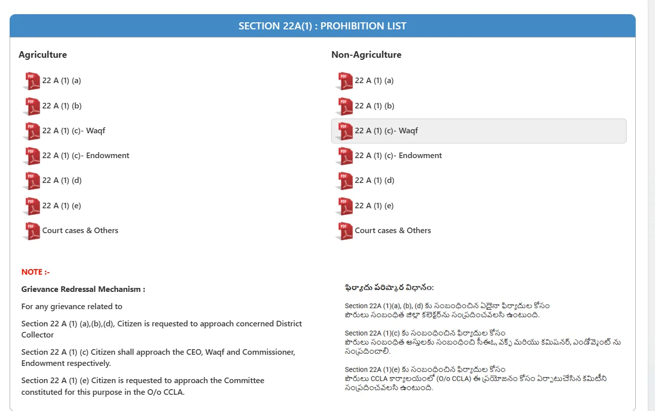 Section 22A Prohibition List verification